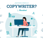 Rangkuman materi seo copywriter